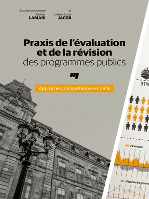 cover image of Praxis de l'évaluation et de la révision des programmes publics
